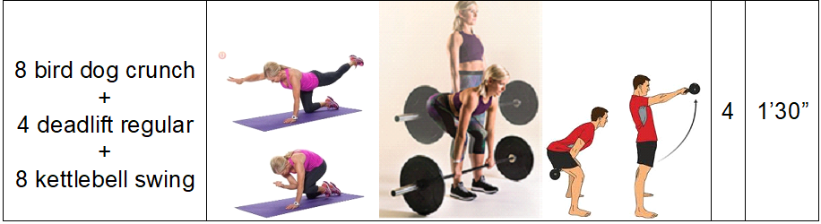 You want to know the combined training for physical preparation